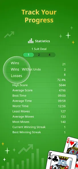 Spider Solitaire Classic  [МОД Все открыто] Screenshot 3