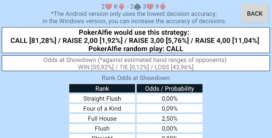 Offline Poker AI - PokerAlfie (Оффлайн Покер ИИ)  [МОД Много денег] Screenshot 4