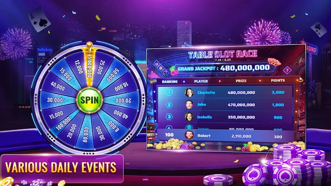 RallyAces Poker (РаллиЭйс Покер)  [МОД Unlimited Money] Screenshot 5